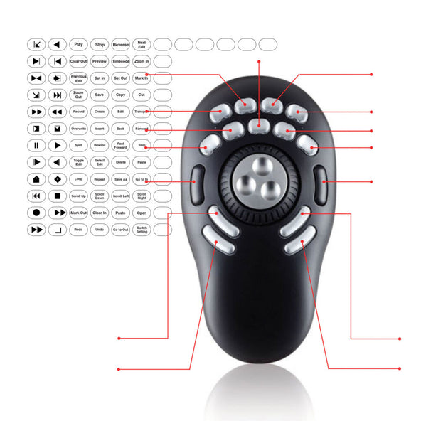 Getting started with Contour Shuttle