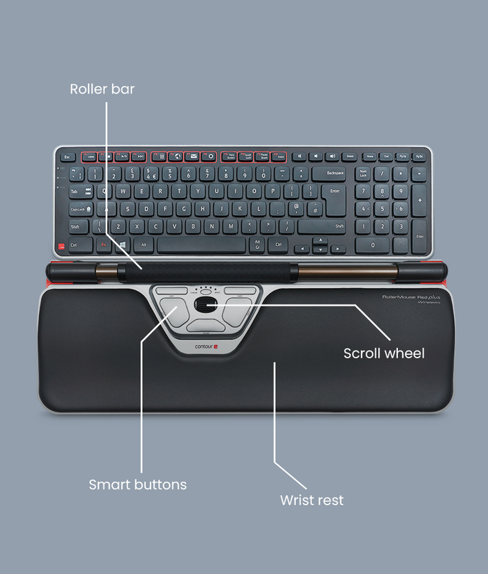 functions of the rollermouse red plus